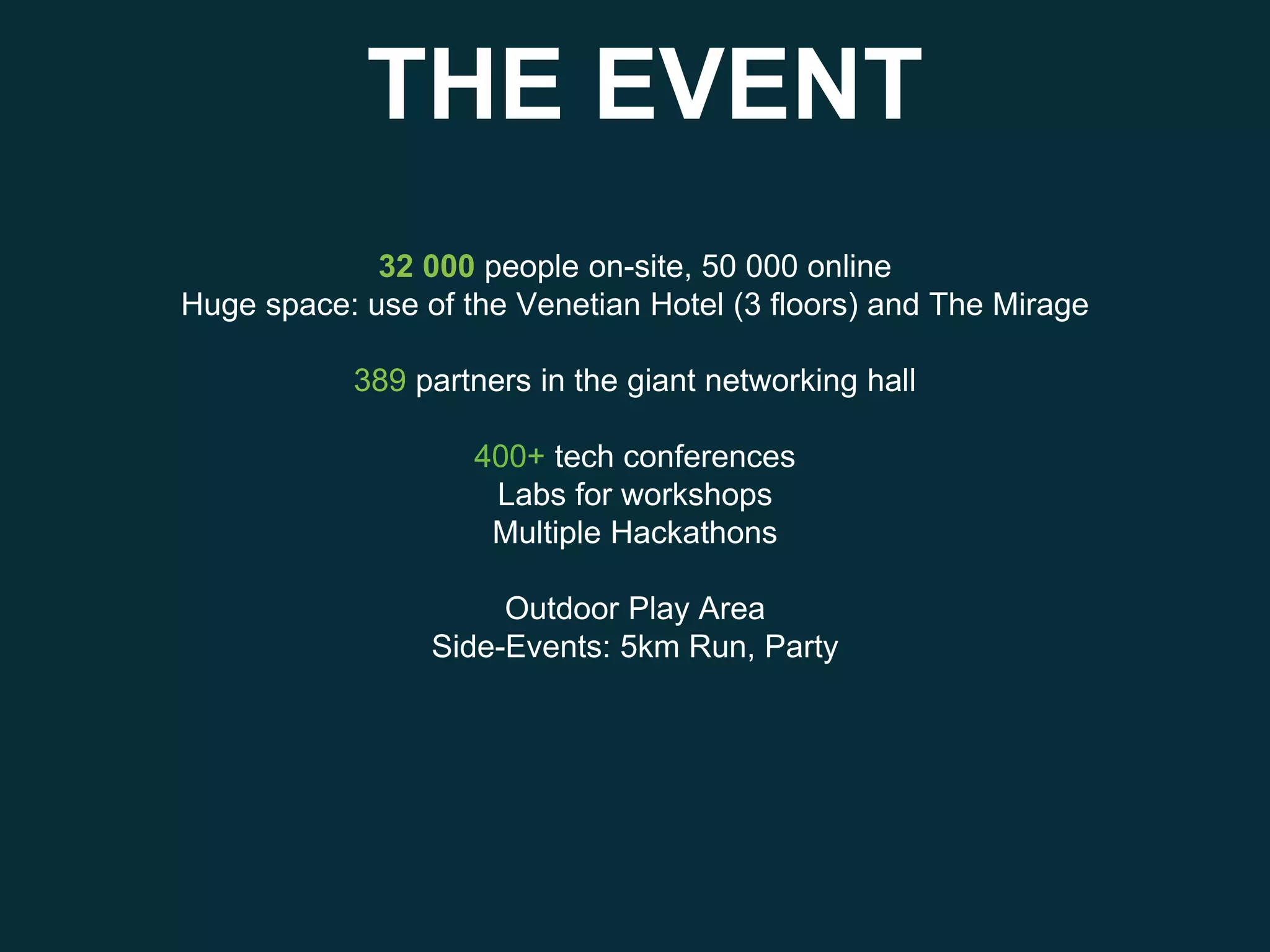 THE EVENT
32 000 people on-site, 50 000 online
Huge space: use of the Venetian Hotel (3 floors) and The Mirage
389 partners in the giant networking hall
400+ tech conferences
Labs for workshops
Multiple Hackathons
Outdoor Play Area
Side-Events: 5km Run, Party
 