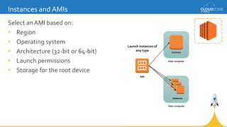 Instances and AMIs
Select an AMI based on:
• Region
• Operating system
• Architecture (32-bit or 64-bit)
• Launch permissi...
