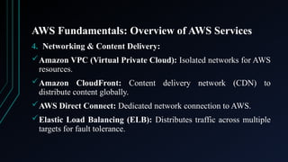 PPT on AWS Architecture and Services.pptx