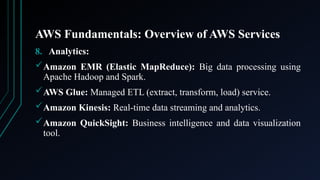 Wht Datamesh Ppt Aws PPT on AWS Architecture and Services.pptx