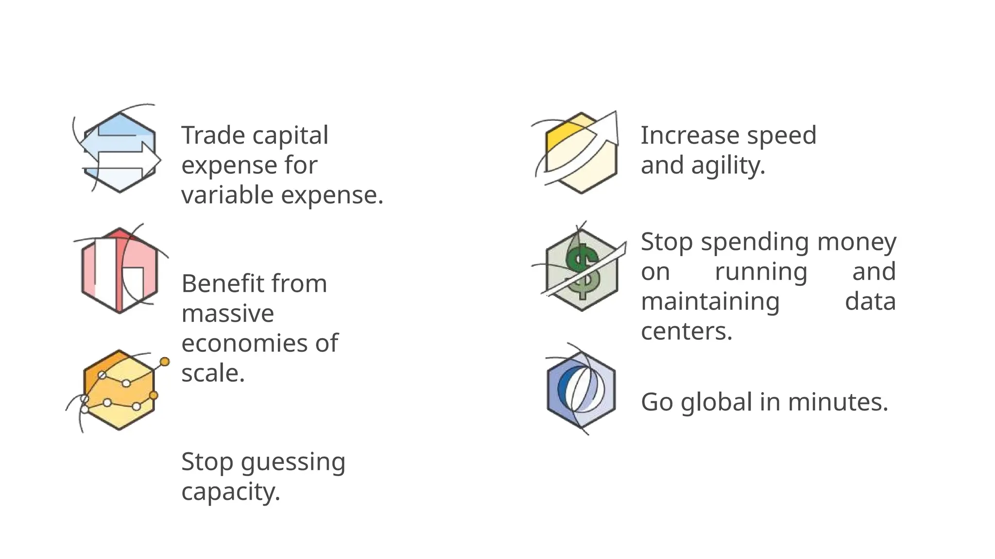 Advantages and Benefits of AWS Cloud
Computing
Trade capital
expense for
variable expense.
Benefit from
massive
economies of
scale.
Stop guessing
capacity.
Increase speed
and agility.
Stop spending money
on running and
maintaining data
centers.
Go global in minutes.
 