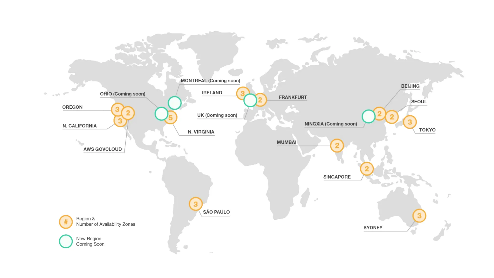 AWS Global
Infrastructure
 