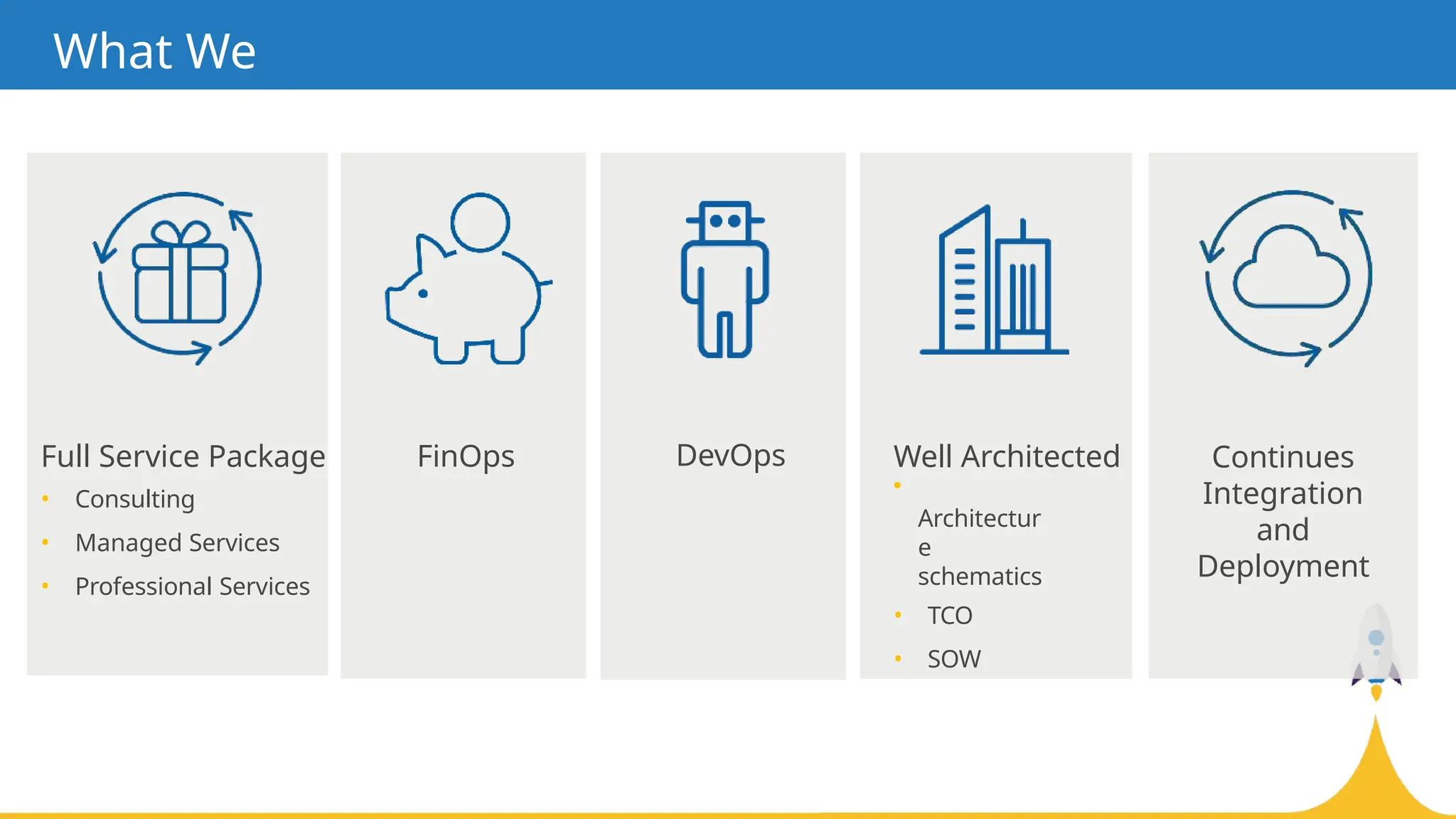 What We
Do…
FinOps DevOps Well Architected
•
Architectur
e
schematics
• TCO
• SOW
Full Service Package
• Consulting
• Managed Services
• Professional Services
Continues
Integration
and
Deployment
 