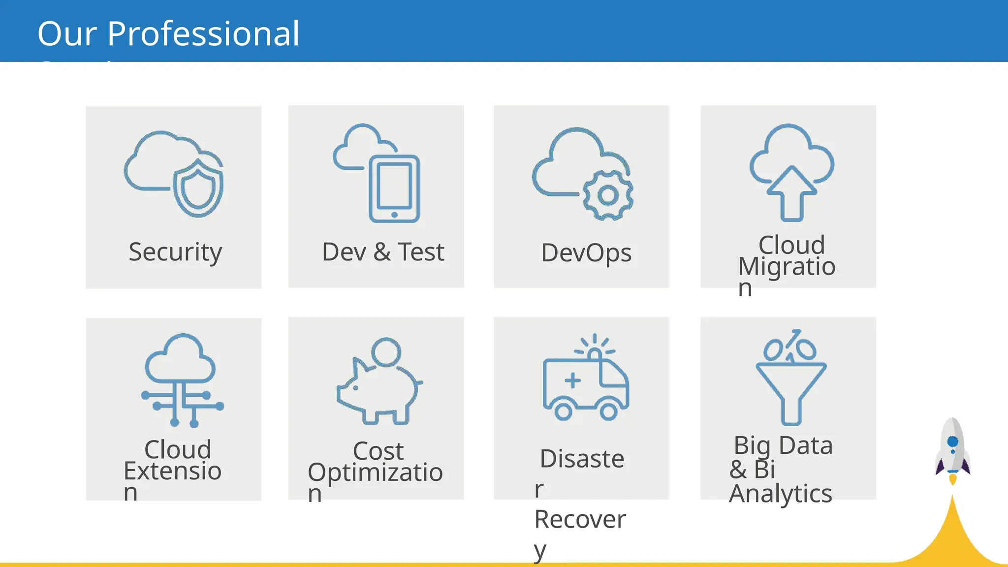 Our Professional
Services
Cloud
Migratio
n
DevOps
Disaste
r
Recover
y
Big Data
& Bi
Analytics
Dev & Test
Security
Cost
Optimizatio
n
Cloud
Extensio
n
 