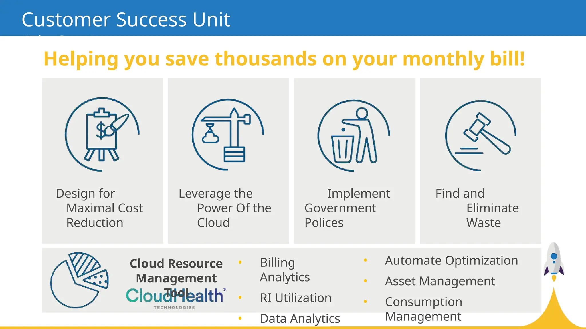 Customer Success Unit
(FinOps)
Design for
Maximal Cost
Reduction
Leverage the
Power Of the
Cloud
Find and
Eliminate
Waste
Implement
Government
Polices
Helping you save thousands on your monthly bill!
• Billing
Analytics
• RI Utilization
• Data Analytics
• Automate Optimization
• Asset Management
• Consumption
Management
Cloud Resource
Management
Tool
 