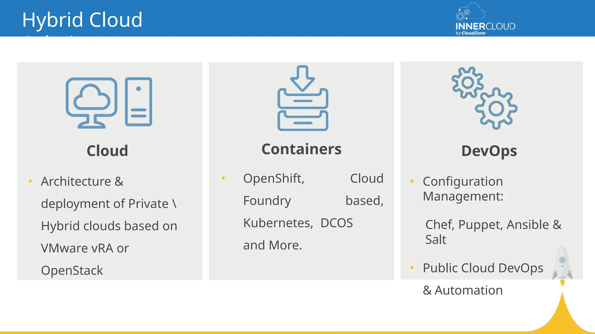 Hybrid Cloud
Solutions
Cloud
• Architecture &
deployment of Private 
Hybrid clouds based on
VMware vRA or
OpenStack
Containers
• OpenShift, Cloud
Foundry based,
Kubernetes, DCOS
and More.
DevOps
• Configuration
Management:
Chef, Puppet, Ansible &
Salt
• Public Cloud DevOps
& Automation
 