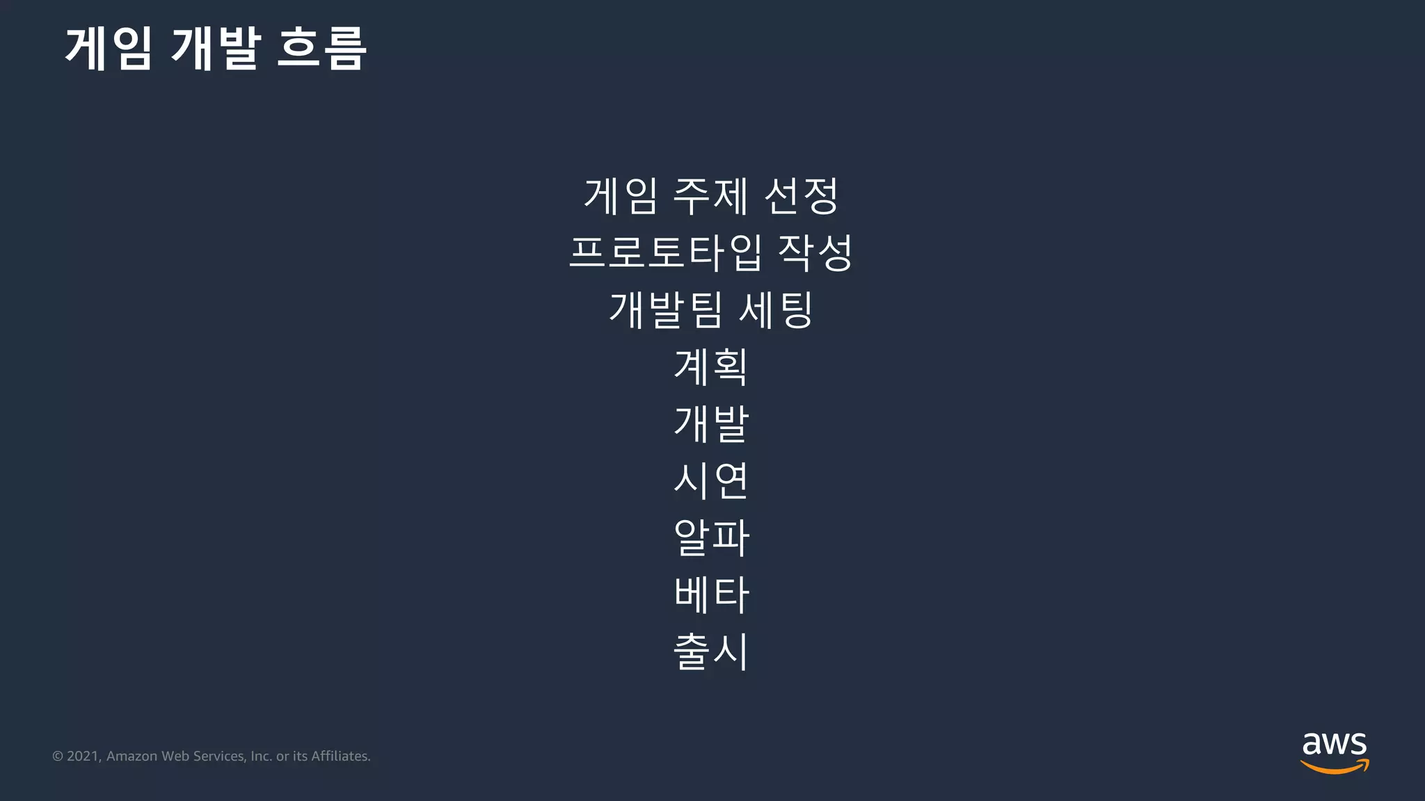 © 2021, Amazon Web Services, Inc. or its Affiliates.
게임 개발 흐름
게임 주제 선정
프로토타입 작성
개발팀 세팅
계획
개발
시연
알파
베타
출시
 