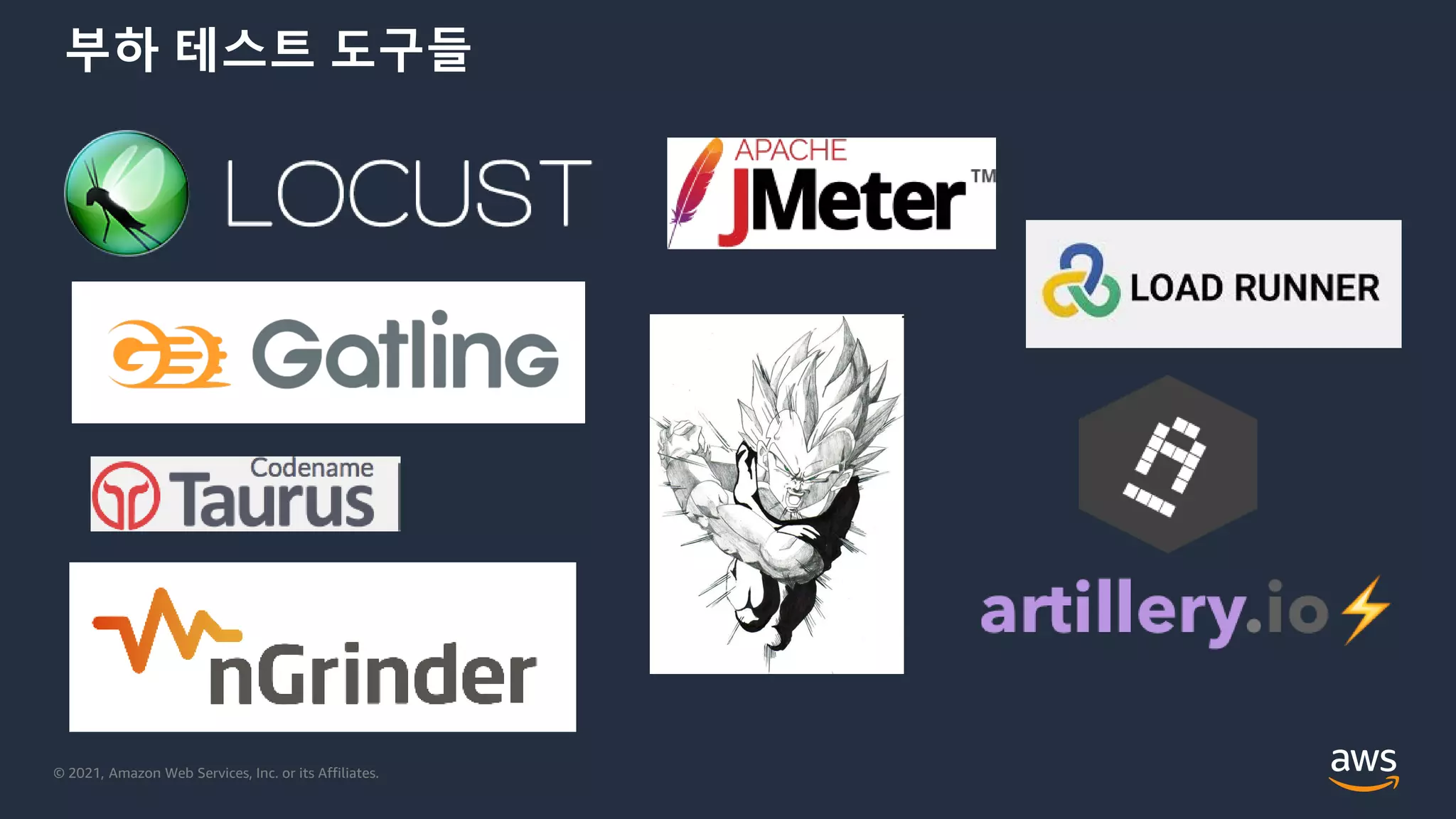 © 2021, Amazon Web Services, Inc. or its Affiliates.
부하 테스트 도구들
 