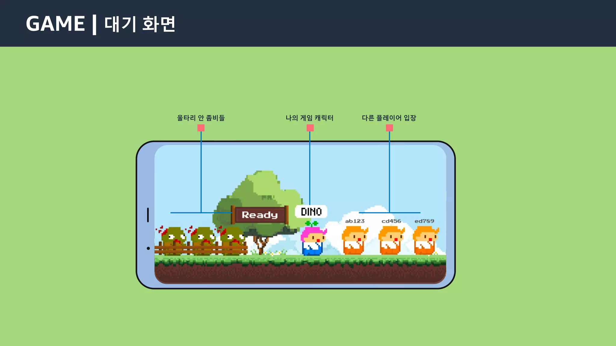 © 2021, Amazon Web Services, Inc. or its Affiliates.
GAME | 대기 화면
다른 플레이어 입장
나의 게임 캐릭터
울타리 안 좀비들
 