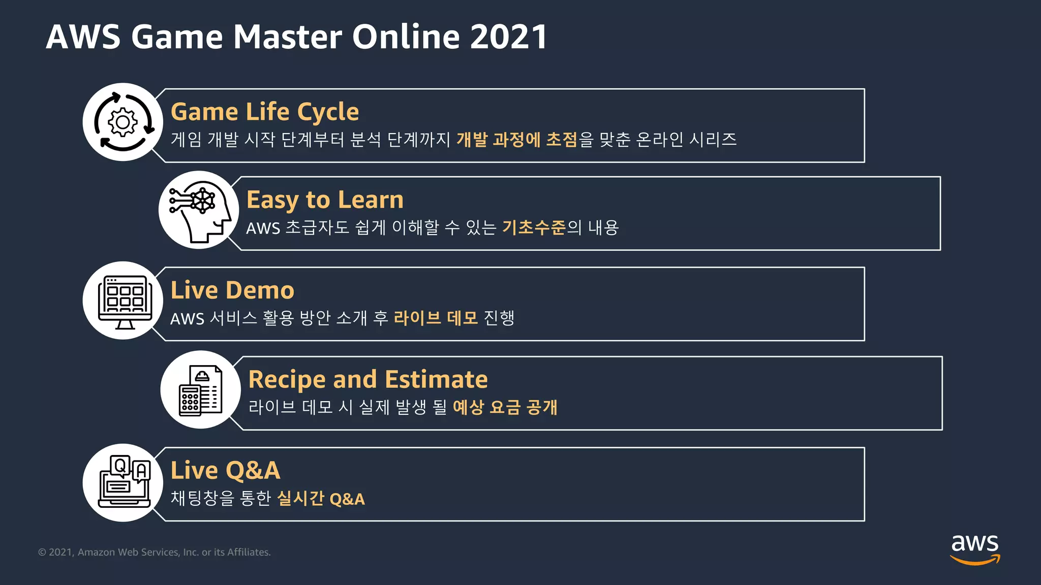 © 2021, Amazon Web Services, Inc. or its Affiliates.
AWS Game Master Online 2021
Game Life Cycle
게임 개발 시작 단계부터 분석 단계까지 개발 과정에 초점을 맞춘 온라인 시리즈
Easy to Learn
AWS 초급자도 쉽게 이해할 수 있는 기초수준의 내용
Live Demo
AWS 서비스 활용 방안 소개 후 라이브 데모 진행
Recipe and Estimate
라이브 데모 시 실제 발생 될 예상 요금 공개
Live Q&A
채팅창을 통한 실시간 Q&A
 