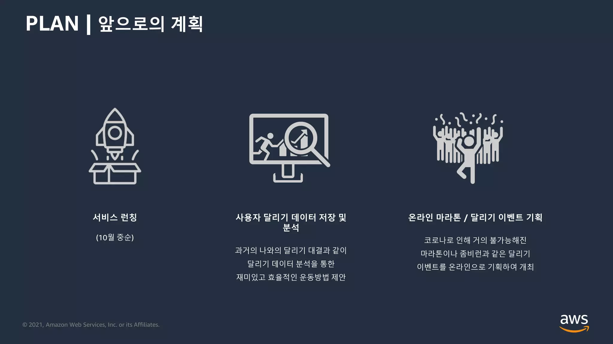 © 2021, Amazon Web Services, Inc. or its Affiliates.
PLAN | 앞으로의 계획
서비스 런칭
(10월 중순)
사용자 달리기 데이터 저장 및
분석
과거의 나와의 달리기 대결과 같이
달리기 데이터 분석을 통한
재미있고 효율적인 운동방법 제안
온라인 마라톤 / 달리기 이벤트 기획
코로나로 인해 거의 불가능해진
마라톤이나 좀비런과 같은 달리기
이벤트를 온라인으로 기획하여 개최
 