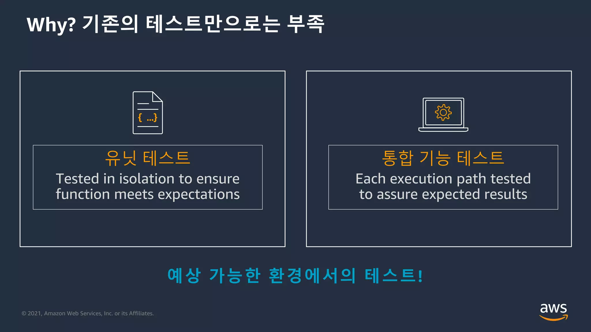 © 2021, Amazon Web Services, Inc. or its Affiliates.
Why? 기존의 테스트만으로는 부족
예상 가능한 환경에서의 테스트!
유닛 테스트
Tested in isolation to ensure
function meets expectations
통합 기능 테스트
Each execution path tested
to assure expected results
 