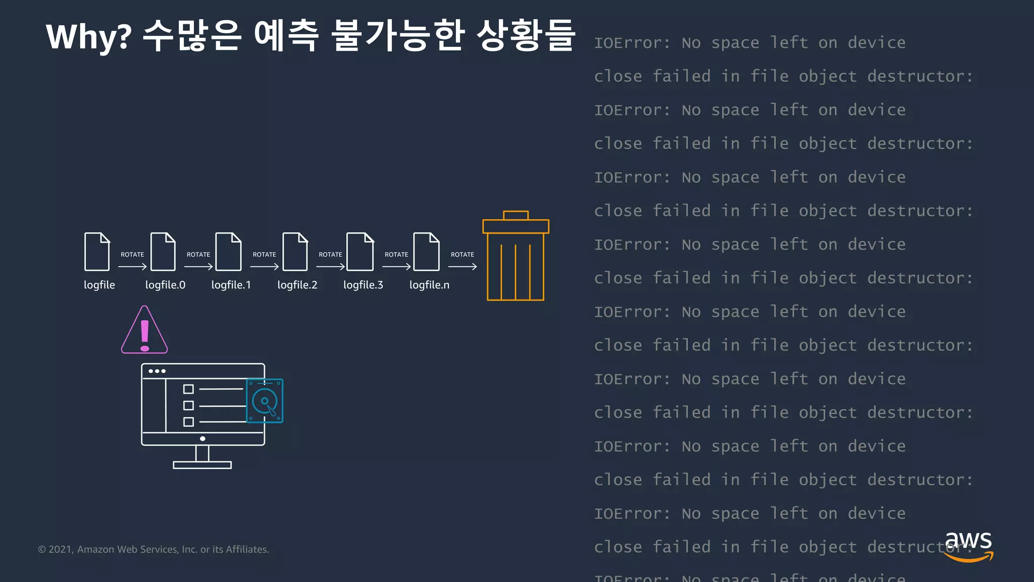 © 2021, Amazon Web Services, Inc. or its Affiliates.
Why? 수많은 예측 불가능한 상황들 IOError: No space left on device
close failed in file object destructor:
IOError: No space left on device
close failed in file object destructor:
IOError: No space left on device
close failed in file object destructor:
IOError: No space left on device
close failed in file object destructor:
IOError: No space left on device
close failed in file object destructor:
IOError: No space left on device
close failed in file object destructor:
IOError: No space left on device
close failed in file object destructor:
IOError: No space left on device
close failed in file object destructor:
logfile
ROTATE
logfile.0
ROTATE
logfile.1
ROTATE
logfile.2
ROTATE
logfile.3
ROTATE
logfile.n
ROTATE
 
