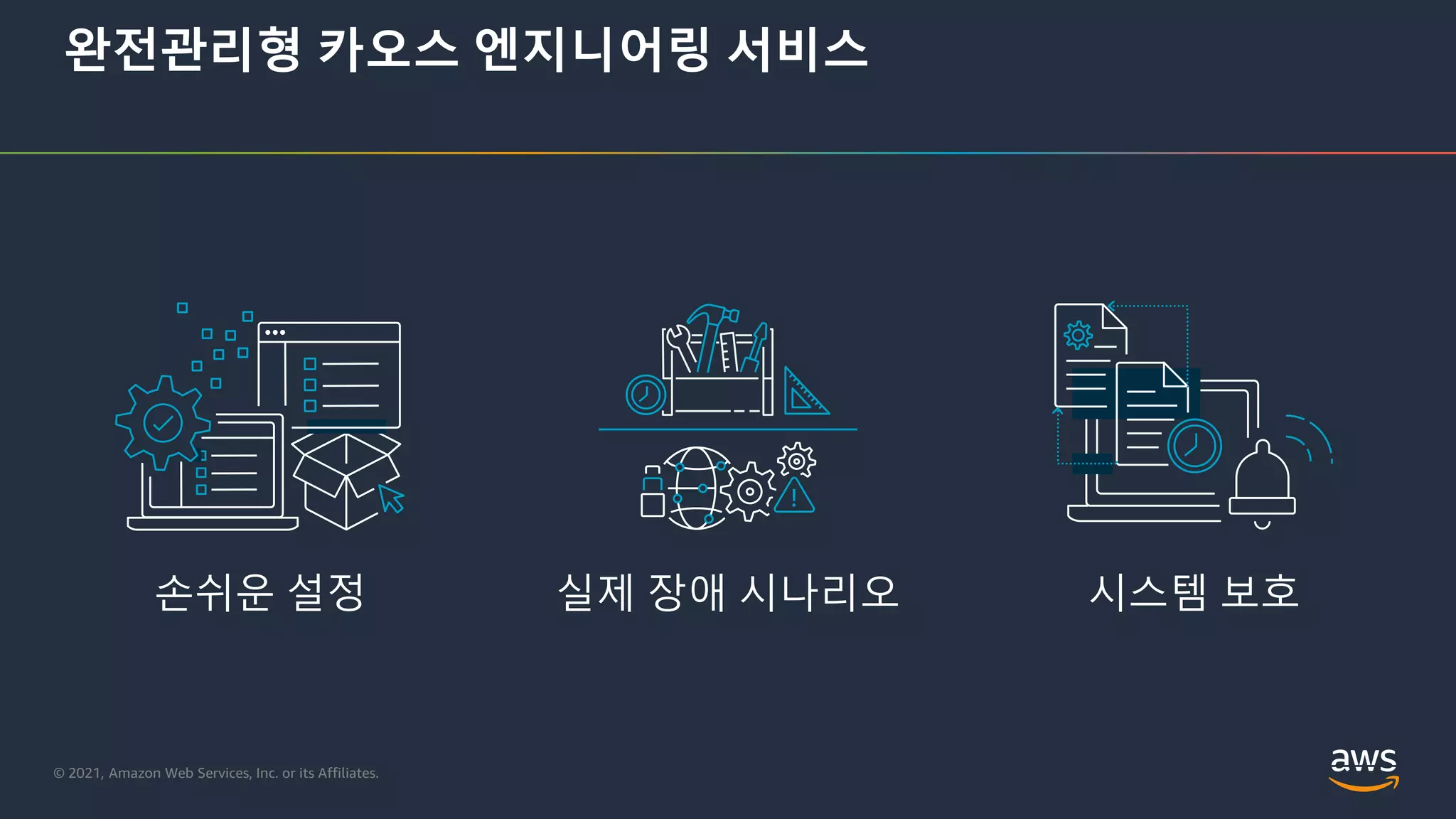 © 2021, Amazon Web Services, Inc. or its Affiliates.
시스템 보호
실제 장애 시나리오
손쉬운 설정
완전관리형 카오스 엔지니어링 서비스
 
