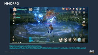 © 2021, Amazon Web Services, Inc. or its Affiliates.
MMORPG
https://aws.amazon.com/ko/solutions/case-
studies/npixel/?fbclid=IwAR07kfCOUQnZPmBSlMAgSB1nhXg3yV14ak7atxbw_0jF8nYUH5DL-qIuIq8
 