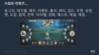 © 2021, Amazon Web Services, Inc. or its Affiliates.
수많은 컨텐츠…
로그인, 대기열, 패치, 이벤트, 출석, 파티, 길드, 우편, 상점,
펫, 도감, 업적, 전투, 아이템, 강화, 퀘스트, 채널, 채팅…
 