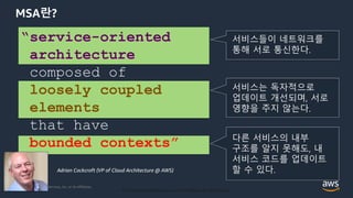 © 2021, Amazon Web Services, Inc. or its Affiliates.
© 2018, Amazon Web Services, Inc. or Its Affiliates. All rights reserved.
다른 서비스의 내부
구조를 알지 못해도, 내
서비스 코드를 업데이트
할 수 있다.
서비스들이 네트워크를
통해 서로 통신한다.
서비스는 독자적으로
업데이트 개선되며, 서로
영향을 주지 않는다.
“service-oriented
architecture
composed of
loosely coupled
elements
that have
bounded contexts”
Adrian Cockcroft (VP of Cloud Architecture @ AWS)
MSA란?
 