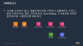 © 2021, Amazon Web Services, Inc. or its Affiliates.
서버리스?
1. 서버를 고려하지 않고, 애플리케이션을 구축하고 실행해주는 서비스.
용량 프로비저닝, 패치, 인프라관리, Auto Scaling, 고가용성을 내장한
완전관리형. 사용한만큼 비용 청구
AWS Lambda AWS Fargate Amazon EventBridge AWS Step Functions Amazon API Gateway
Amazon S3 Amazon DynamoDB
 