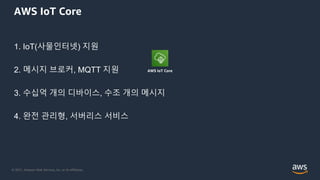 © 2021, Amazon Web Services, Inc. or its Affiliates.
AWS IoT Core
1. IoT(사물인터넷) 지원
2. 메시지 브로커, MQTT 지원
3. 수십억 개의 디바이스, 수조 개의 메시지
4. 완전 관리형, 서버리스 서비스
AWS IoT Core
 