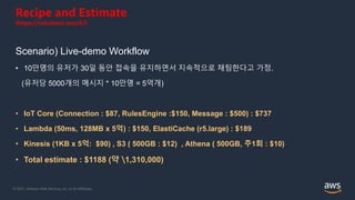 © 2021, Amazon Web Services, Inc. or its Affiliates.
Recipe and Estimate
(https://calculator.aws/#/)
Scenario) Live-demo Workflow
• 10만명의 유저가 30일 동안 접속을 유지하면서 지속적으로 채팅한다고 가정.
(유저당 5000개의 메시지 * 10만명 = 5억개)
• IoT Core (Connection : $87, RulesEngine :$150, Message : $500) : $737
• Lambda (50ms, 128MB x 5억) : $150, ElastiCache (r5.large) : $189
• Kinesis (1KB x 5억: $90) , S3 ( 500GB : $12) , Athena ( 500GB, 주1회 : $10)
• Total estimate : $1188 (약 1,310,000)
 