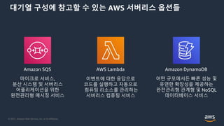 © 2021, Amazon Web Services, Inc. or its Affiliates.
대기열 구성에 참고할 수 있는 AWS 서버리스 옵션들
Amazon SQS AWS Lambda Amazon DynamoDB
마이크로 서비스,
분산 시스템 및 서버리스
어플리케이션을 위한
완전관리형 메시징 서비스
이벤트에 대한 응답으로
코드를 실행하고 자동으로
컴퓨팅 리소스를 관리하는
서버리스 컴퓨팅 서비스
어떤 규모에서든 빠른 성능 및
유연한 확장성을 제공하는
완전관리형 관계형 및 NoSQL
데이터베이스 서비스
 