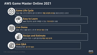 © 2021, Amazon Web Services, Inc. or its Affiliates.
AWS Game Master Online 2021
Game Life Cycle
게임 개발 시작 단계부터 분석 단계까지 개발 과정에 초점을 맞춘 온라인 시리즈
Easy to Learn
AWS 초급자도 쉽게 이해할 수 있는 기초수준의 내용
Live Demo
AWS 서비스 활용 방안 소개 후 라이브 데모 진행
Recipe and Estimate
라이브 데모 시 실제 발생 될 예상 요금 공개
Live Q&A
채팅창을 통한 실시간 Q&A
 