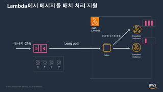 © 2021, Amazon Web Services, Inc. or its Affiliates.
B C D
Lambda에서 메시지를 배치 처리 지원
AWS
Lambda
Function
instance
Poller Function
instance
A
메시지 전송 Long poll
람다 함수 1회 호출
B C D
A
 