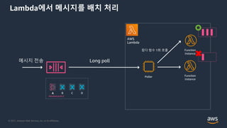 © 2021, Amazon Web Services, Inc. or its Affiliates.
Lambda에서 메시지를 배치 처리
AWS
Lambda
Function
instance
Poller Function
instance
메시지 전송 Long poll
람다 함수 1회 호출
B C D
A
A
ReceiveCount=2
 