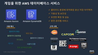 © 2021, Amazon Web Services, Inc. or its Affiliates.
게임을 위한 AWS 데이터베이스 서비스
Amazon Aurora Amazon DynamoDB
플레이어 프로파일
플레이어 매칭
리더보드
사용자 인증
계정 정보
전자 상거래 및 결제
메시징
플레이어 인벤토리
사용 예시 고객 사례
 클라우드 환경에 최적화된 분산 저장 아키텍처
 가용성 및 보안성
 유연한 확장 및 성능
 완전 관리형 서비스
 
