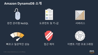 © 2021, Amazon Web Services, Inc. or its Affiliates.
Amazon DynamoDB 소개
도큐먼트 및 키-값 서버리스
완전 관리형 NoSQL
접근 제어 이벤트 기반 프로그래밍
빠르고 일관적인 성능
 