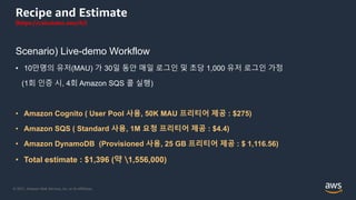 © 2021, Amazon Web Services, Inc. or its Affiliates.
Recipe and Estimate
(https://calculator.aws/#/)
Scenario) Live-demo Workflow
• 10만명의 유저(MAU) 가 30일 동안 매일 로그인 및 초당 1,000 유저 로그인 가정
(1회 인증 시, 4회 Amazon SQS 콜 실행)
• Amazon Cognito ( User Pool 사용, 50K MAU 프리티어 제공 : $275)
• Amazon SQS ( Standard 사용, 1M 요청 프리티어 제공 : $4.4)
• Amazon DynamoDB (Provisioned 사용, 25 GB 프리티어 제공 : $ 1,116.56)
• Total estimate : $1,396 (약 1,556,000)
 