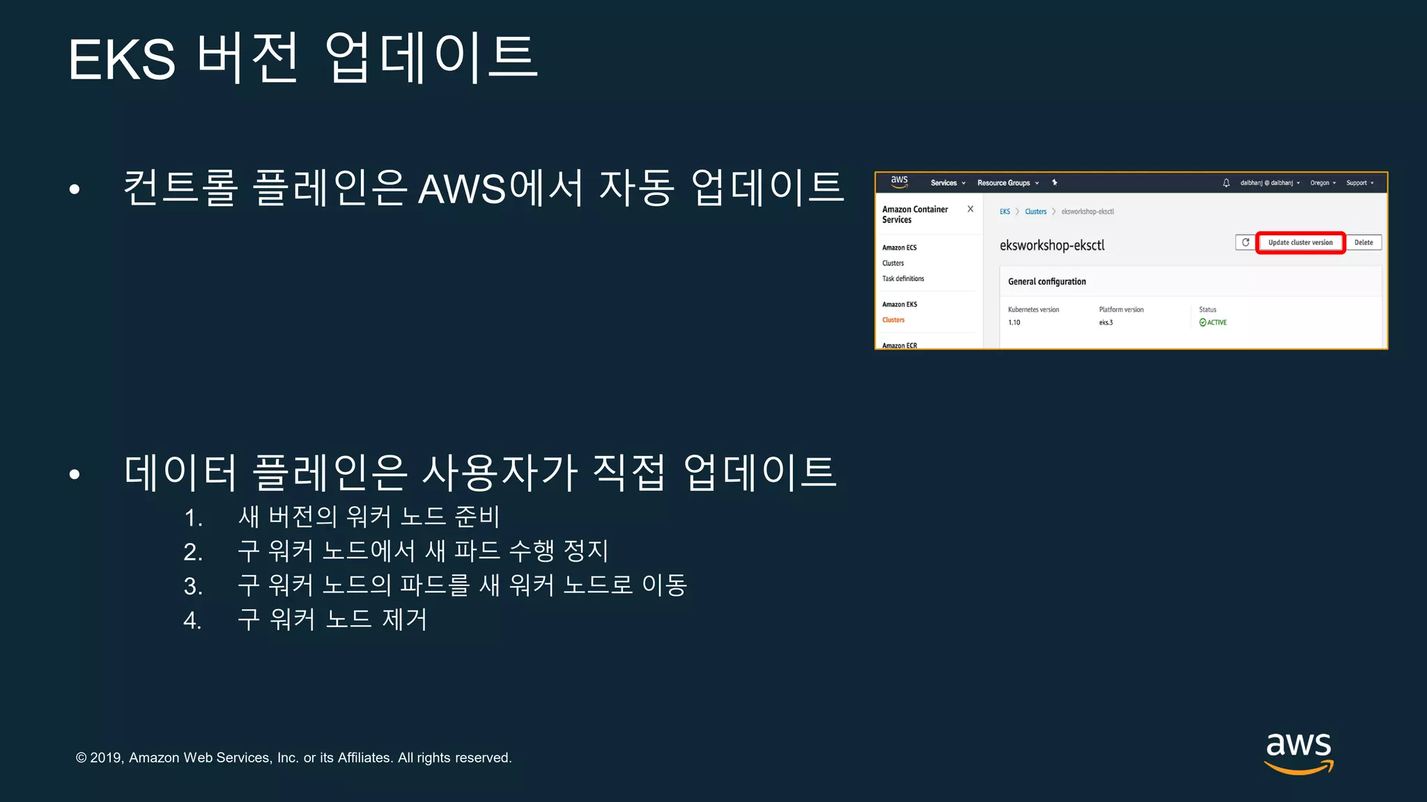 © 2019, Amazon Web Services, Inc. or its Affiliates. All rights reserved.
EKS 버전 업데이트
• 컨트롤 플레인은 AWS에서 자동 업데이트
• 데이터 플레인은 사용자가 직접 업데이트
1. 새 버전의 워커 노드 준비
2. 구 워커 노드에서 새 파드 수행 정지
3. 구 워커 노드의 파드를 새 워커 노드로 이동
4. 구 워커 노드 제거
 