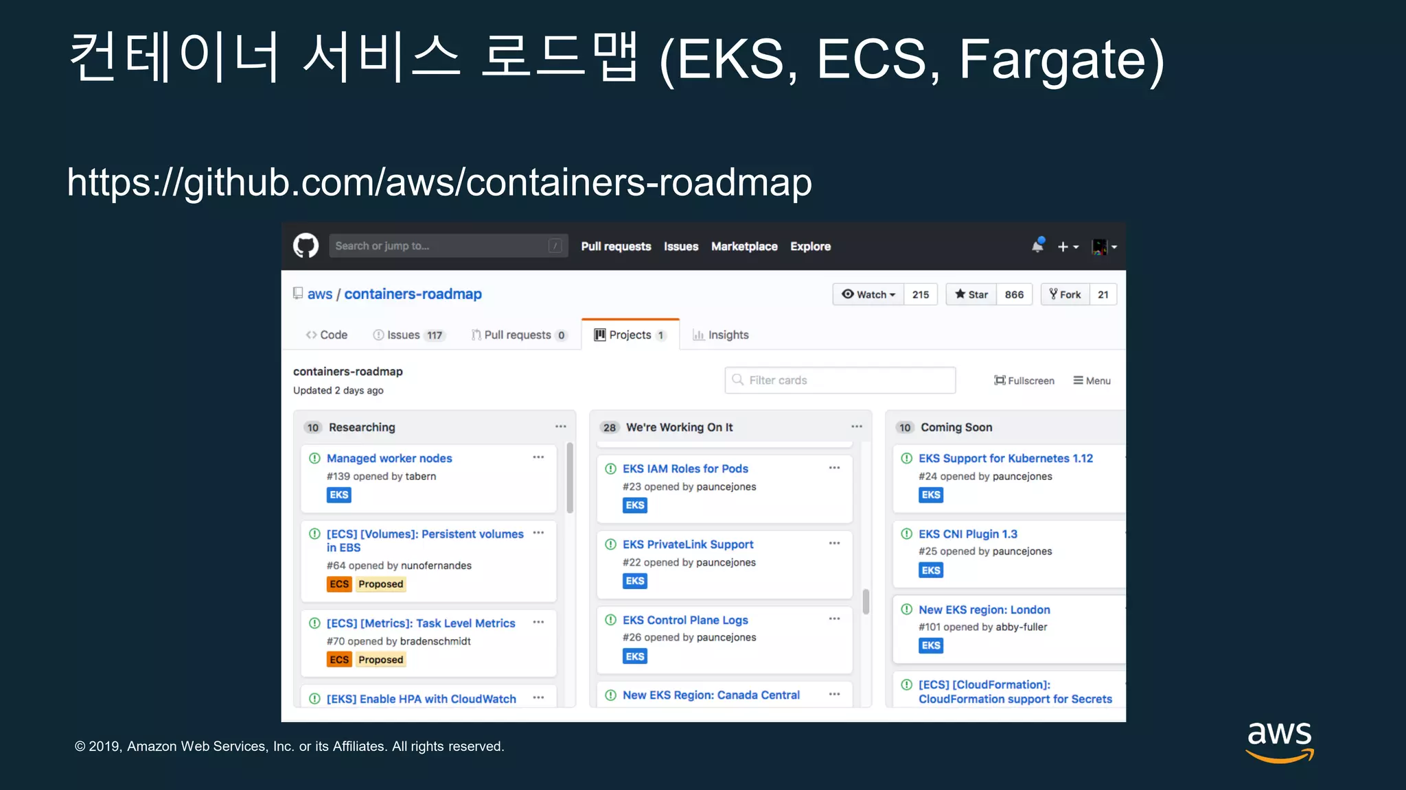 © 2019, Amazon Web Services, Inc. or its Affiliates. All rights reserved.
컨테이너 서비스 로드맵 (EKS, ECS, Fargate)
https://github.com/aws/containers-roadmap
 