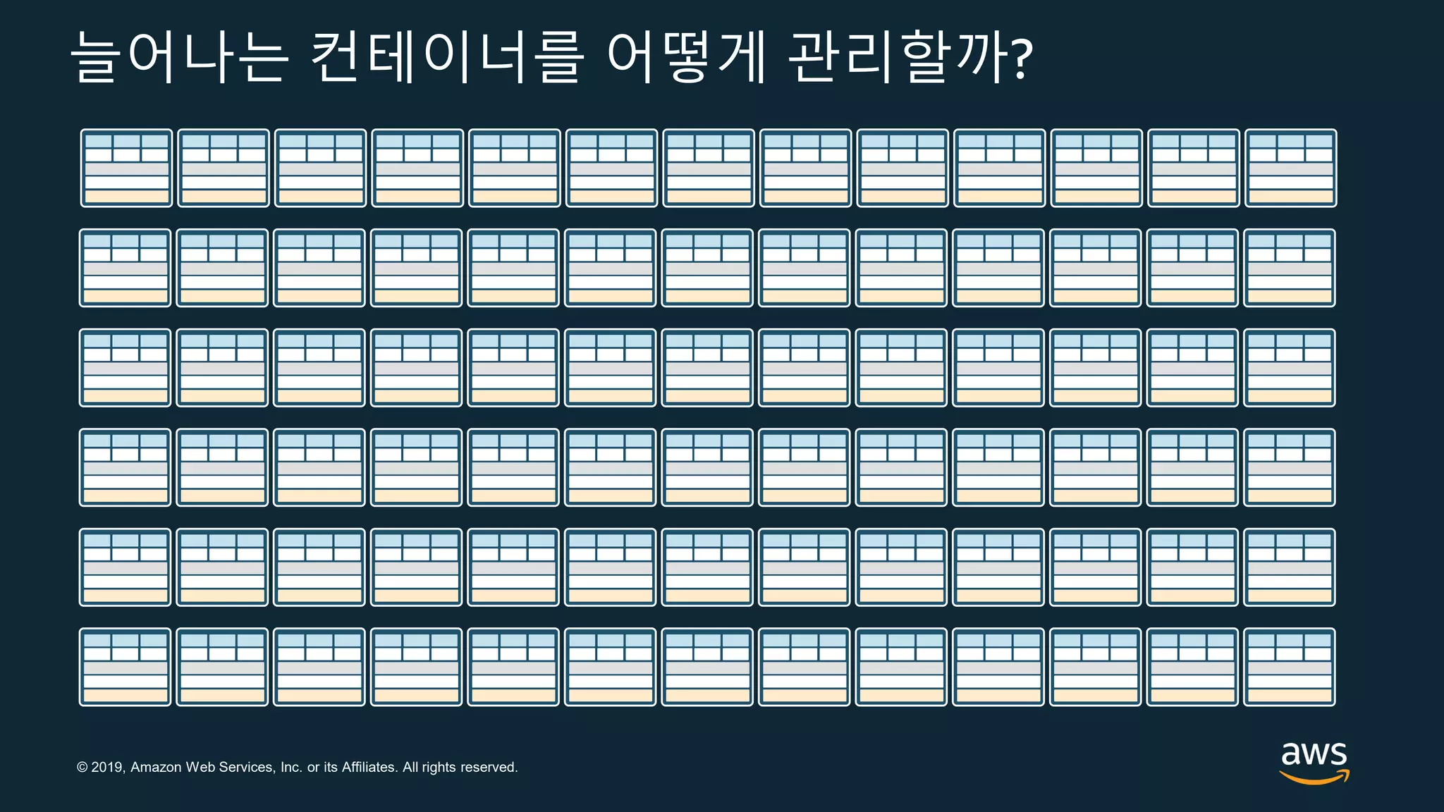 © 2019, Amazon Web Services, Inc. or its Affiliates. All rights reserved.
늘어나는 컨테이너를 어떻게 관리할까?
 