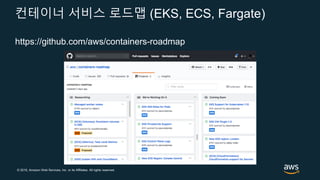 © 2019, Amazon Web Services, Inc. or its Affiliates. All rights reserved.
컨테이너 서비스 로드맵 (EKS, ECS, Fargate)
https://github.com/aws/containers-roadmap
 