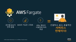 © 2019, Amazon Web Services, Inc. or its Affiliates. All rights reserved.
간결하고, 쉽고, 효율적인
서버리스
컨테이너!
=관리할 EC2가
전혀 없음
ECS의 기능은 그대로 CPU, 메모리
사용양에 따라
과금
 