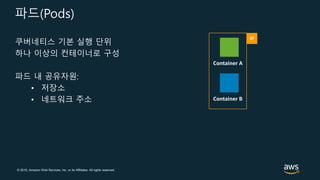 © 2019, Amazon Web Services, Inc. or its Affiliates. All rights reserved.
파드(Pods)
쿠버네티스 기본 실행 단위
하나 이상의 컨테이너로 구성
파드 내 공유자원:
• 저장소
• 네트워크 주소
IP
Container A
Container B
 