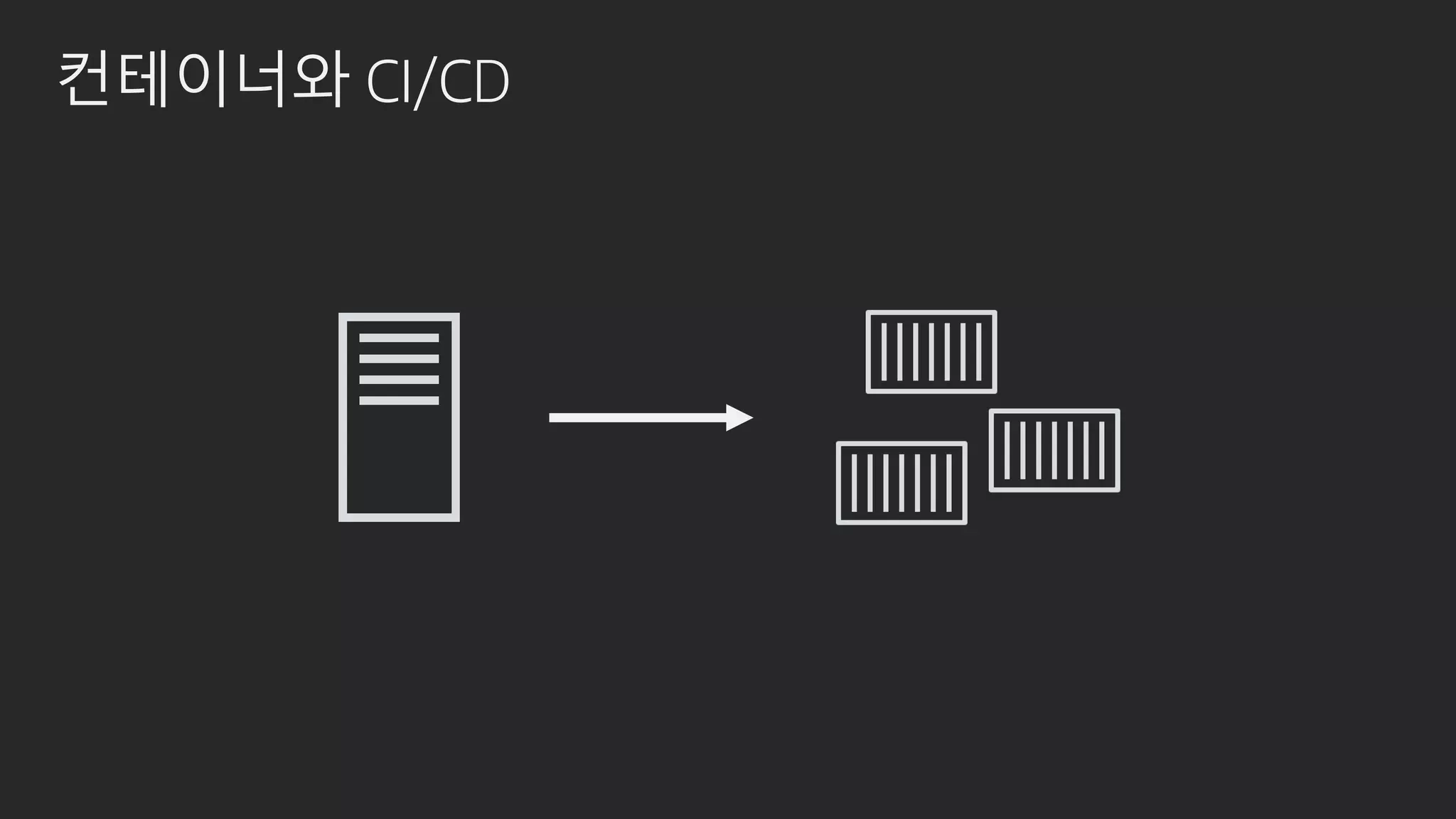 컨테이너와 CI/CD
 