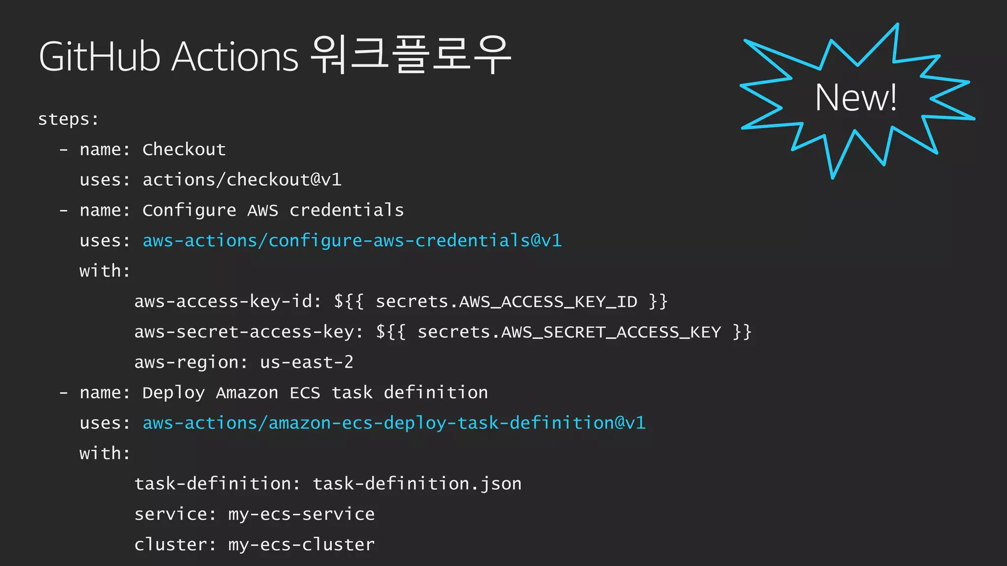 GitHub Actions 워크플로우
steps:
- name: Checkout
uses: actions/checkout@v1
- name: Configure AWS credentials
uses: aws-actions/configure-aws-credentials@v1
with:
aws-access-key-id: ${{ secrets.AWS_ACCESS_KEY_ID }}
aws-secret-access-key: ${{ secrets.AWS_SECRET_ACCESS_KEY }}
aws-region: us-east-2
- name: Deploy Amazon ECS task definition
uses: aws-actions/amazon-ecs-deploy-task-definition@v1
with:
task-definition: task-definition.json
service: my-ecs-service
cluster: my-ecs-cluster
 