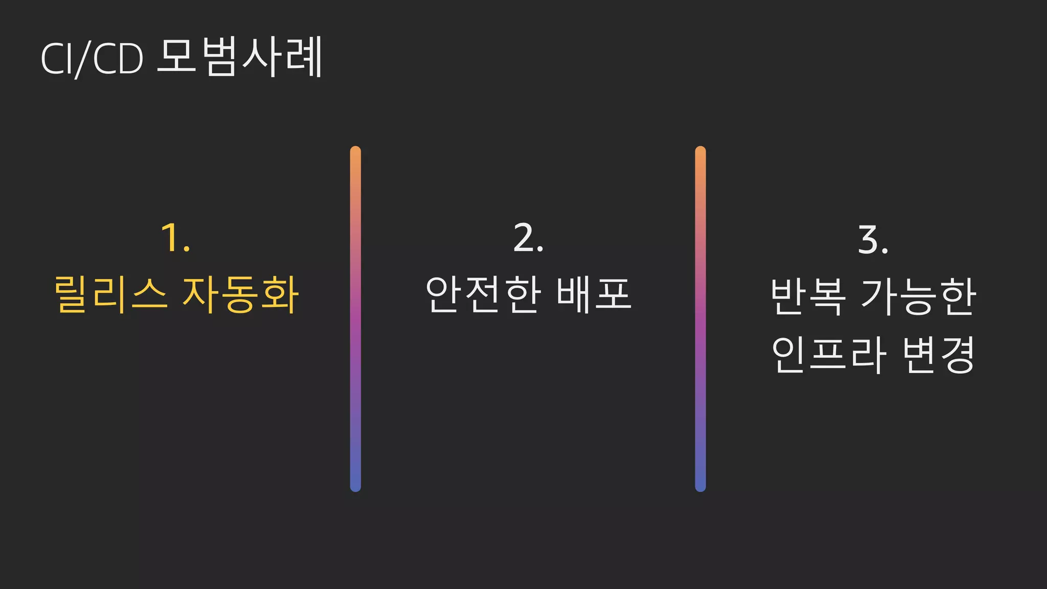 CI/CD 모범사례
3.
반복 가능한
인프라 변경
1.
릴리스 자동화
2.
안전한 배포
 