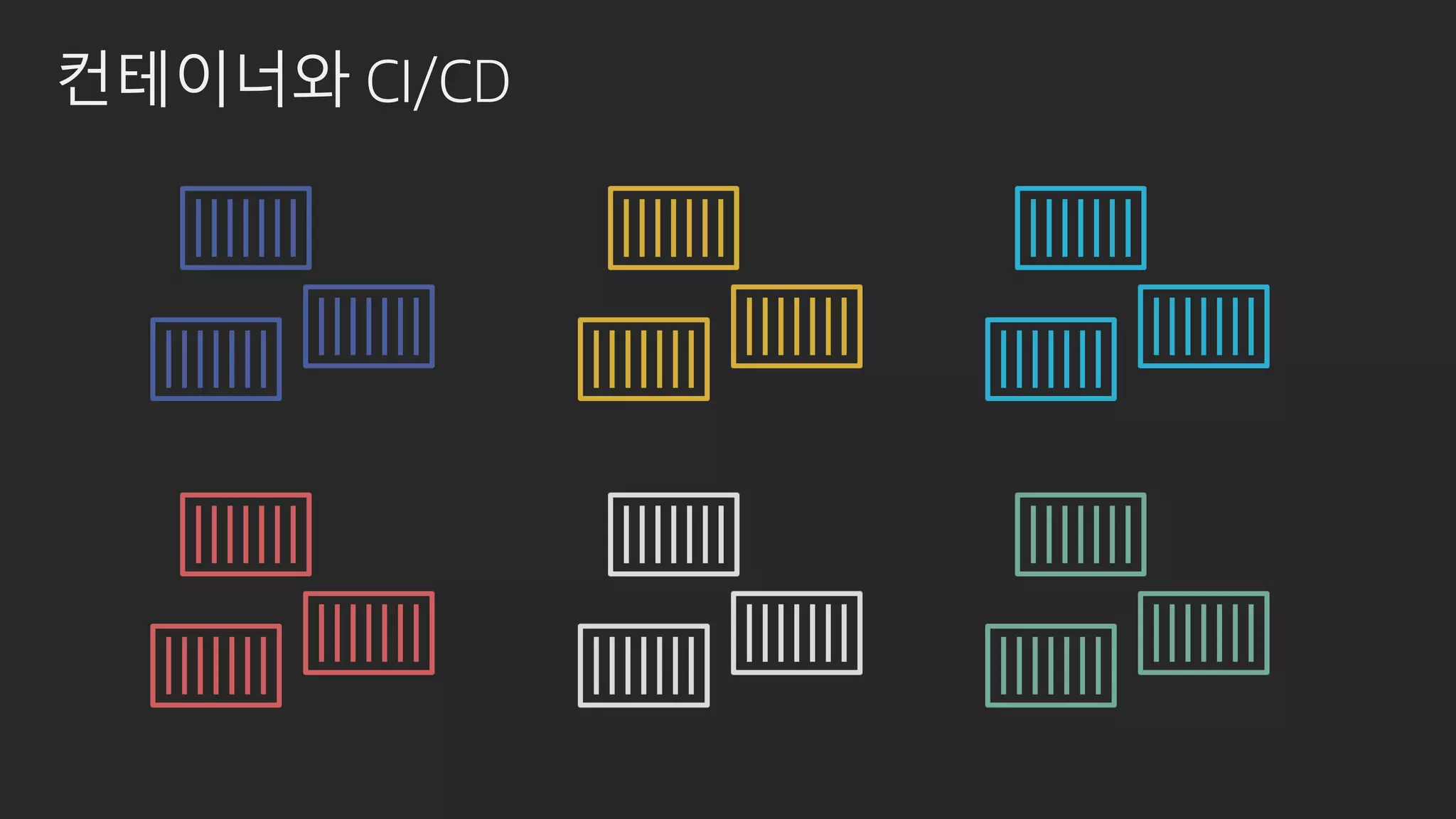 컨테이너와 CI/CD
 