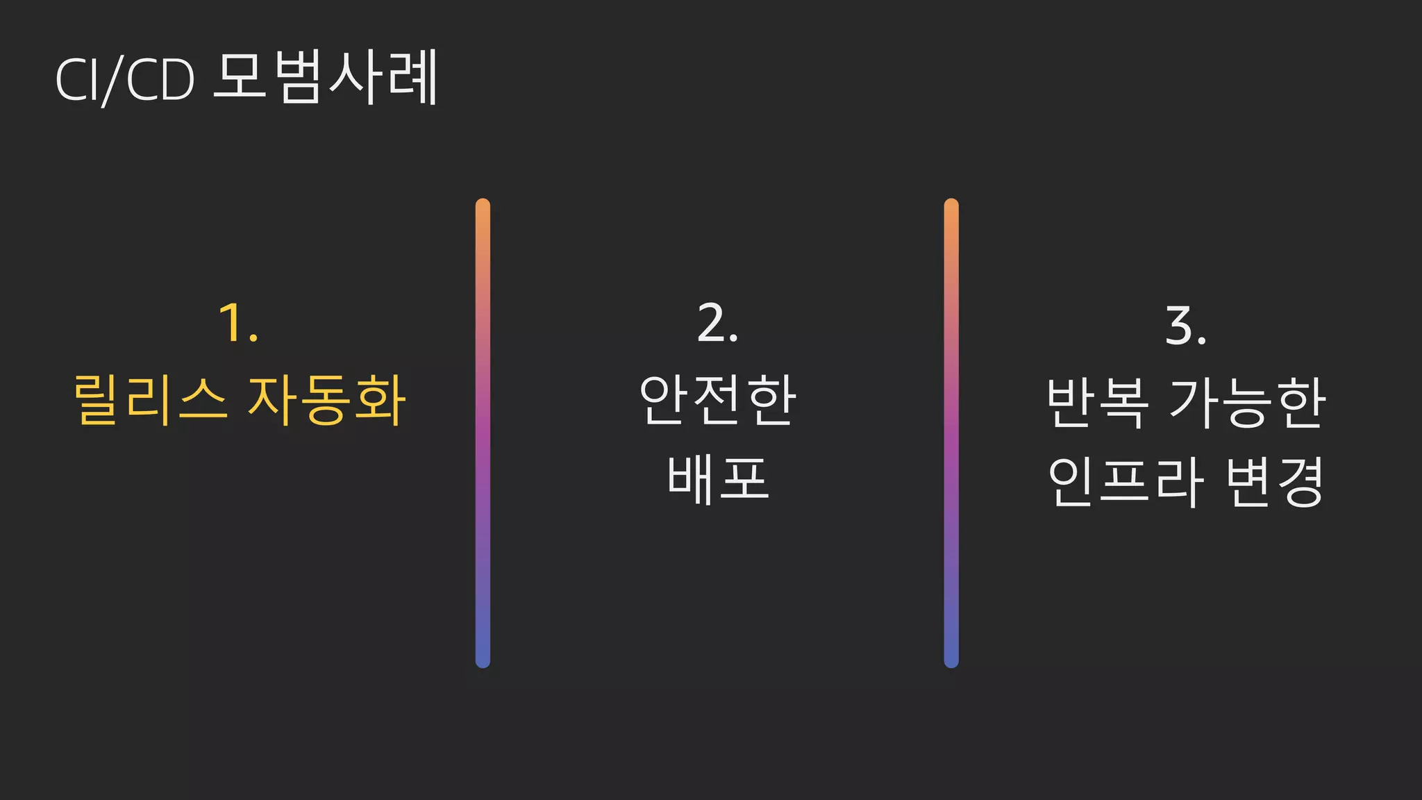 CI/CD 모범사례
3.
반복 가능한
인프라 변경
1.
릴리스 자동화
2.
안전한
배포
 