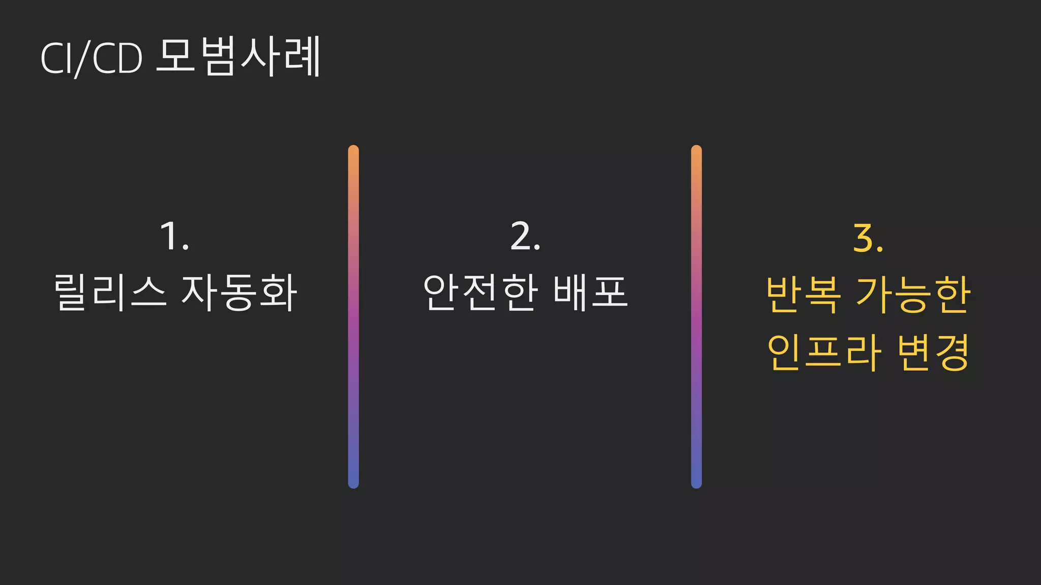 CI/CD 모범사례
3.
반복 가능한
인프라 변경
1.
릴리스 자동화
2.
안전한 배포
 