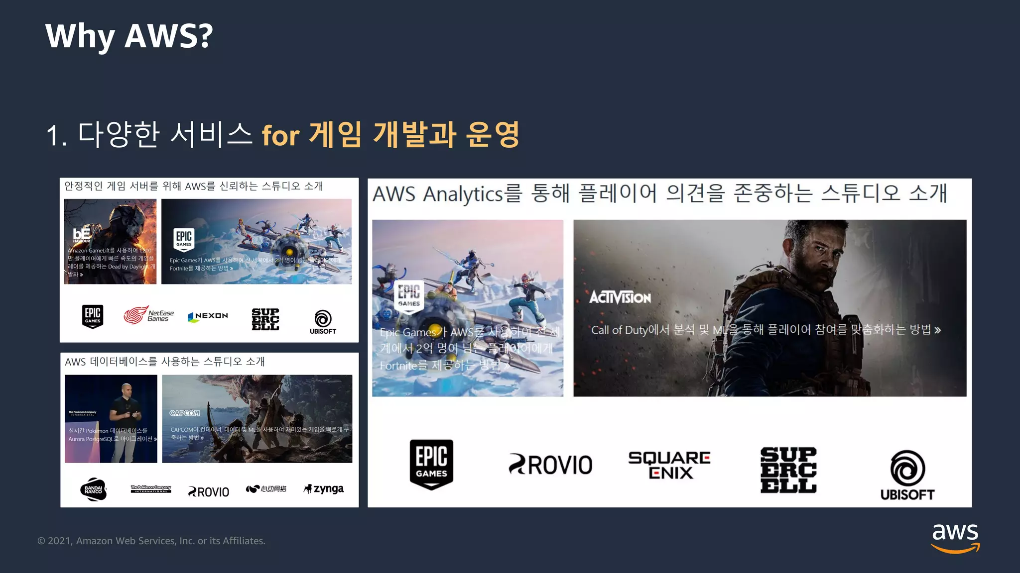 © 2021, Amazon Web Services, Inc. or its Affiliates.
Why AWS?
1. 다양한 서비스 for 게임 개발과 운영
 