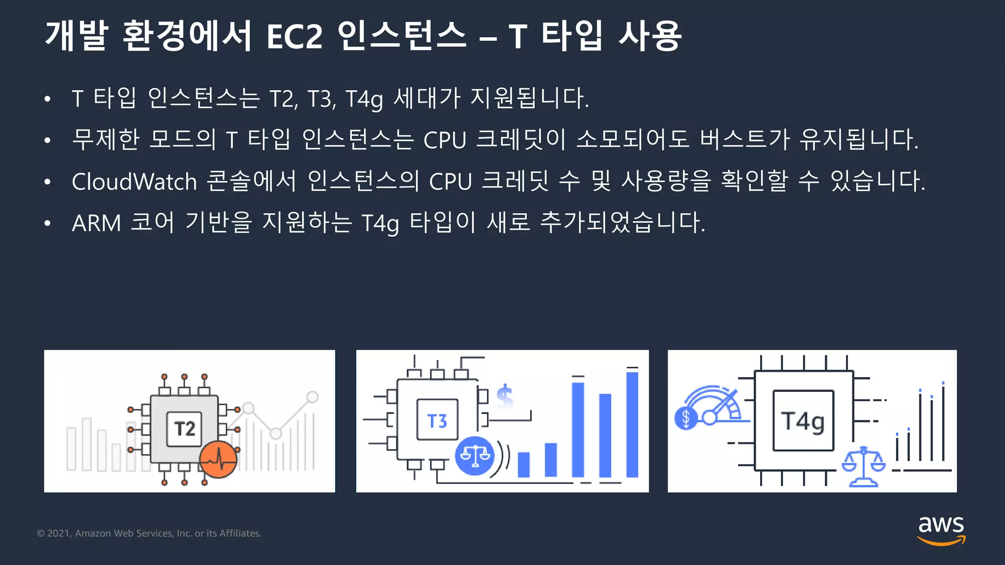 © 2021, Amazon Web Services, Inc. or its Affiliates.
개발 환경에서 EC2 인스턴스 – T 타입 사용
• T 타입 인스턴스는 T2, T3, T4g 세대가 지원됩니다.
• 무제한 모드의 T 타입 인스턴스는 CPU 크레딧이 소모되어도 버스트가 유지됩니다.
• CloudWatch 콘솔에서 인스턴스의 CPU 크레딧 수 및 사용량을 확인할 수 있습니다.
• ARM 코어 기반을 지원하는 T4g 타입이 새로 추가되었습니다.
 