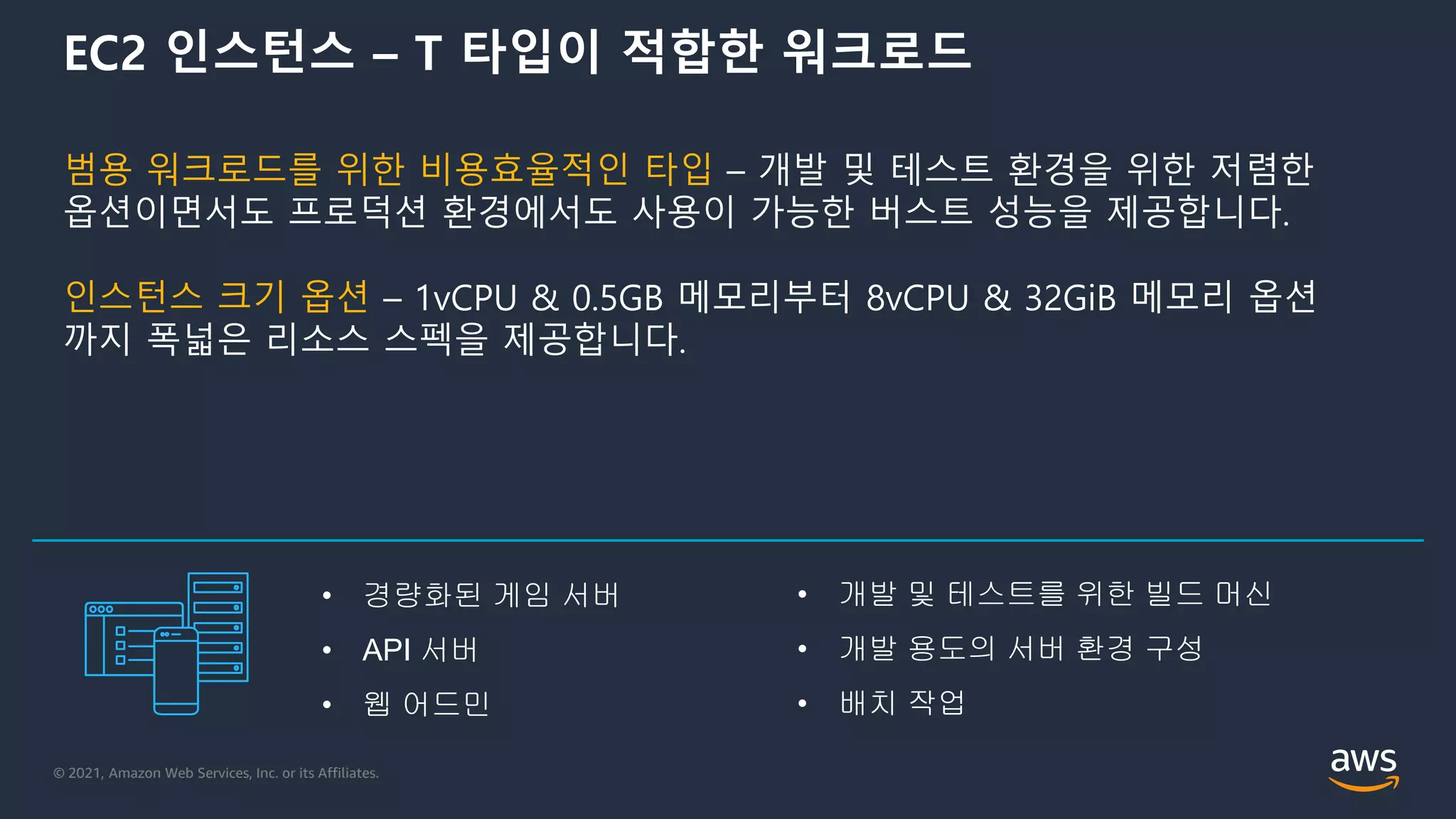 © 2021, Amazon Web Services, Inc. or its Affiliates.
EC2 인스턴스 – T 타입이 적합한 워크로드
범용 워크로드를 위한 비용효율적인 타입 – 개발 및 테스트 환경을 위한 저렴한
옵션이면서도 프로덕션 환경에서도 사용이 가능한 버스트 성능을 제공합니다.
인스턴스 크기 옵션 – 1vCPU & 0.5GB 메모리부터 8vCPU & 32GiB 메모리 옵션
까지 폭넓은 리소스 스펙을 제공합니다.
• 경량화된 게임 서버
• API 서버
• 웹 어드민
• 개발 및 테스트를 위한 빌드 머신
• 개발 용도의 서버 환경 구성
• 배치 작업
 