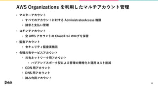 AWS Organizations を利用したマルチアカウント管理
• マスターアカウント
• すべてのアカウントに対する AdministratorAccess 権限
• 請求と支払い管理
• ロギングアカウント
• 全 AWS アカウントの CloudTrail のログを保管
• 監査アカウント
• セキュリティ監査実施元
• 各種共有サービスアカウント
• 共有ネットワーク用アカウント
• ハブアンドスポーク型による管理の簡略化と運用コスト削減
• CDN 用アカウント
• DNS 用アカウント
• 踏み台用アカウント
12
 