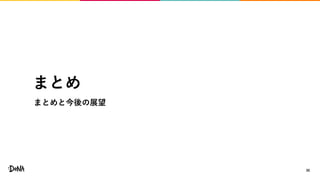 まとめ
まとめと今後の展望
30
 