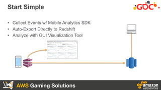 AWS Gaming Solutions
•  Collect Events w/ Mobile Analytics SDK
•  Auto-Export Directly to Redshift
•  Analyze with GUI Vis...