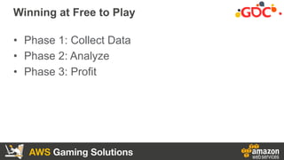 AWS Gaming Solutions
Winning at Free to Play
•  Phase 1: Collect Data
•  Phase 2: Analyze
•  Phase 3: Profit
 